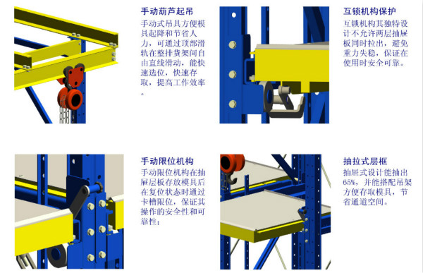 模具货架,抽屉式货架,南京欧亚德,南京货架