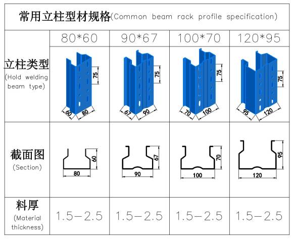 重型货架的规格,南京重型货架,重型货架厂
