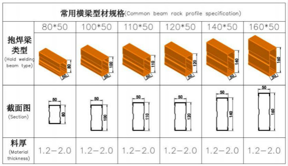 重型货架的规格,南京重型货架,重型货架厂