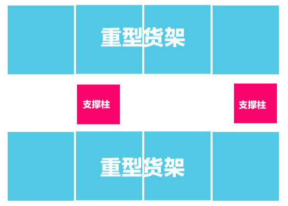 重型货架厂|南京重型货架|南京仓储货架|仓储货架厂|重型仓储货架