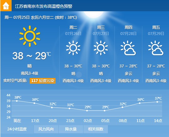 南京货架提醒您:炎炎夏日,合理安排工作生活,安全度夏