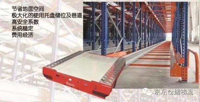 仓库货架,仓储货架,穿梭车货架
