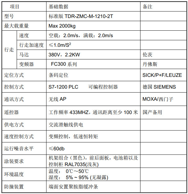 穿梭式货架,穿梭车货架,子母车货架